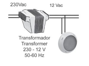 PLREB LED Осветление за вкопан и дървен басейн - бяло